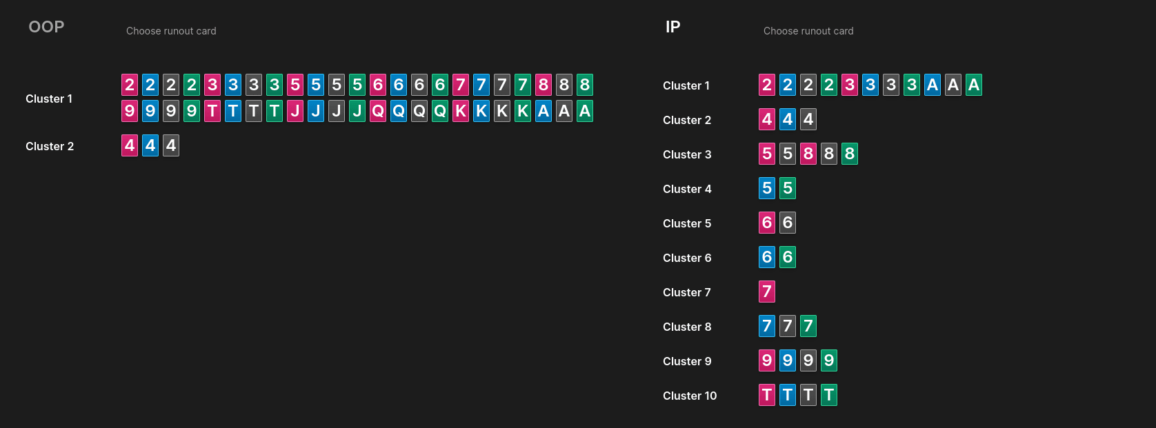 Clustering screenshot